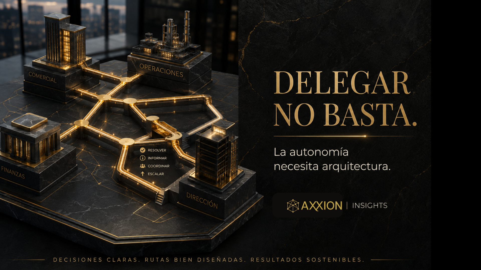 Arquitectura de decisiones empresariales con las áreas Comercial, Operaciones, Finanzas y Dirección conectadas mediante rutas para resolver, informar, coordinar y escalar decisiones.